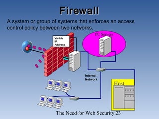 The Need for Web Security 23
FirewallFirewall
Visible
IP
Address
Internal
Network
PC Servers
Host
A system or group of systems that enforces an access
control policy between two networks.
 