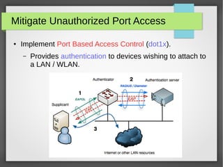 Mitigate Unauthorized Port Access
● Implement Port Based Access Control (dot1x).
– Provides authentication to devices wishing to attach to
a LAN / WLAN.
 
