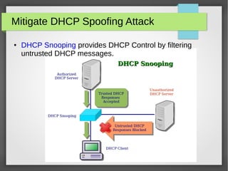Mitigate DHCP Spoofing Attack
● DHCP Snooping provides DHCP Control by filtering
untrusted DHCP messages.
 