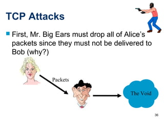 36
TCP Attacks
 First, Mr. Big Ears must drop all of Alice’s
packets since they must not be delivered to
Bob (why?)
Packets
The Void
 