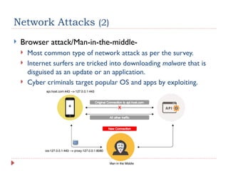 Network Attacks (2)
 Browser attack/Man-in-the-middle-
 Most common type of network attack as per the survey.
 Internet surfers are tricked into downloading malware that is
disguised as an update or an application.
 Cyber criminals target popular OS and apps by exploiting.
 