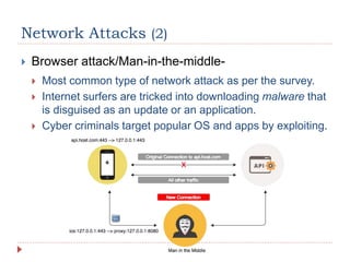 Network Attacks (2)
 Browser attack/Man-in-the-middle-
 Most common type of network attack as per the survey.
 Internet surfers are tricked into downloading malware that
is disguised as an update or an application.
 Cyber criminals target popular OS and apps by exploiting.
 