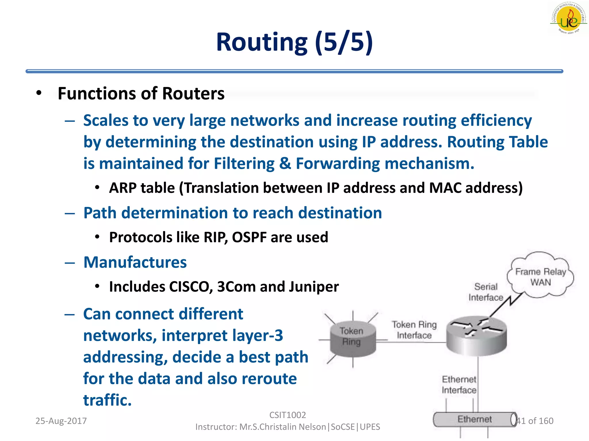 Routing (5/5)
• Functions of Routers
– Scales to very large networks and increase routing efficiency
by determining the destination using IP address. Routing Table
is maintained for Filtering & Forwarding mechanism.
• ARP table (Translation between IP address and MAC address)
– Path determination to reach destination
• Protocols like RIP, OSPF are used
– Manufactures
• Includes CISCO, 3Com and Juniper
25-Aug-2017
CSIT1002
Instructor: Mr.S.Christalin Nelson|SoCSE|UPES
– Can connect different
networks, interpret layer-3
addressing, decide a best path
for the data and also reroute
traffic.
41 of 160
 