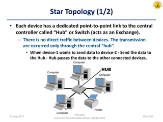Star Topology (1/2)
• Each device has a dedicated point-to-point link to the central
controller called “Hub” or Switch (acts as an Exchange).
– There is no direct traffic between devices. The transmission
are occurred only through the central “hub”.
• When device-1 wants to send data to device-2 - Send the data to
the Hub - Hub passes the data to the other connected devices.
25-Aug-2017
CSIT1002
Instructor: Mr.S.Christalin Nelson|SoCSE|UPES
10 of 160
 