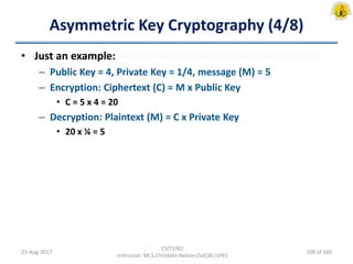 Asymmetric Key Cryptography (4/8)
• Just an example:
– Public Key = 4, Private Key = 1/4, message (M) = 5
– Encryption: Ciphertext (C) = M x Public Key
• C = 5 x 4 = 20
– Decryption: Plaintext (M) = C x Private Key
• 20 x ¼ = 5
25-Aug-2017
CSIT1002
Instructor: Mr.S.Christalin Nelson|SoCSE|UPES
108 of 160
 