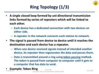 Ring Topology (1/3)
• A single closed loop formed by uni-directional transmission
links formed by series of repeaters which will be linked to
each other.
– Each device has a dedicated connection with two devices on
either side.
– A repeater in the network connects each station to network.
• The signal is passed from device to device until it reaches the
destination and each device has a repeater.
– When one device received signals instead of intended another
device, its repeater then regenerates the data and passes them.
– Data is transmitted around a ring using token passing method.
The token is passed from computer to computer until it gets to
a computer that has data to send.
• Example: Token Ring25-Aug-2017
CSIT1002
Instructor: Mr.S.Christalin Nelson|SoCSE|UPES
12 of 160
 