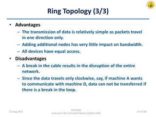 Ring Topology (3/3)
• Advantages
– The transmission of data is relatively simple as packets travel
in one direction only.
– Adding additional nodes has very little impact on bandwidth.
– All devices have equal access.
• Disadvantages
– A break in the cable results in the disruption of the entire
network.
– Since the data travels only clockwise, say, if machine A wants
to communicate with machine D, data can not be transferred if
there is a break in the loop.
25-Aug-2017
CSIT1002
Instructor: Mr.S.Christalin Nelson|SoCSE|UPES
14 of 160
 