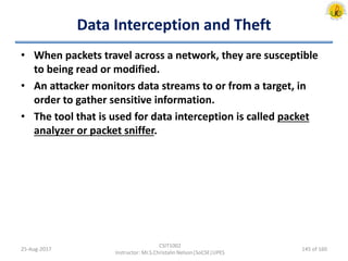 Data Interception and Theft
• When packets travel across a network, they are susceptible
to being read or modified.
• An attacker monitors data streams to or from a target, in
order to gather sensitive information.
• The tool that is used for data interception is called packet
analyzer or packet sniffer.
25-Aug-2017
CSIT1002
Instructor: Mr.S.Christalin Nelson|SoCSE|UPES
145 of 160
 