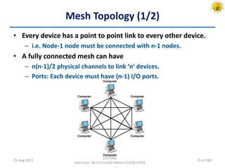 Mesh Topology (1/2)
• Every device has a point to point link to every other device.
– i.e. Node-1 node must be connected with n-1 nodes.
• A fully connected mesh can have
– n(n-1)/2 physical channels to link ‘n’ devices.
– Ports: Each device must have (n-1) I/O ports.
25-Aug-2017
CSIT1002
Instructor: Mr.S.Christalin Nelson|SoCSE|UPES
15 of 160
 