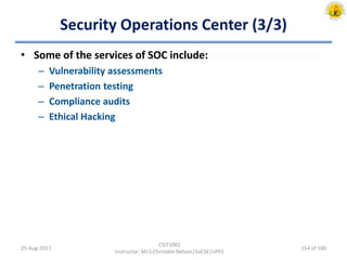 Security Operations Center (3/3)
• Some of the services of SOC include:
– Vulnerability assessments
– Penetration testing
– Compliance audits
– Ethical Hacking
25-Aug-2017
CSIT1002
Instructor: Mr.S.Christalin Nelson|SoCSE|UPES
154 of 160
 