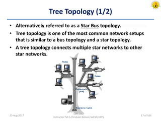 Tree Topology (1/2)
• Alternatively referred to as a Star Bus topology.
• Tree topology is one of the most common network setups
that is similar to a bus topology and a star topology.
• A tree topology connects multiple star networks to other
star networks.
25-Aug-2017
CSIT1002
Instructor: Mr.S.Christalin Nelson|SoCSE|UPES
17 of 160
 