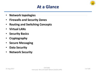 At a Glance
• Network topologies
• Firewalls and Security Zones
• Routing and Switching Concepts
• Virtual LANs
• Security Basics
• Cryptography
• Secure Messaging
• Data Security
• Network Security
25-Aug-2017
CSIT1002
Instructor: Mr.S.Christalin Nelson|SoCSE|UPES
2 of 160
 