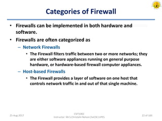 Categories of Firewall
• Firewalls can be implemented in both hardware and
software.
• Firewalls are often categorized as
– Network Firewalls
• The Firewall filters traffic between two or more networks; they
are either software appliances running on general purpose
hardware, or hardware-based firewall computer appliances.
– Host-based Firewalls
• The Firewall provides a layer of software on one host that
controls network traffic in and out of that single machine.
25-Aug-2017
CSIT1002
Instructor: Mr.S.Christalin Nelson|SoCSE|UPES
22 of 160
 