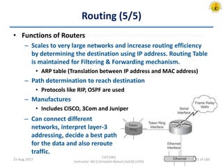 Routing (5/5)
• Functions of Routers
– Scales to very large networks and increase routing efficiency
by determining the destination using IP address. Routing Table
is maintained for Filtering & Forwarding mechanism.
• ARP table (Translation between IP address and MAC address)
– Path determination to reach destination
• Protocols like RIP, OSPF are used
– Manufactures
• Includes CISCO, 3Com and Juniper
25-Aug-2017
CSIT1002
Instructor: Mr.S.Christalin Nelson|SoCSE|UPES
– Can connect different
networks, interpret layer-3
addressing, decide a best path
for the data and also reroute
traffic.
41 of 160
 