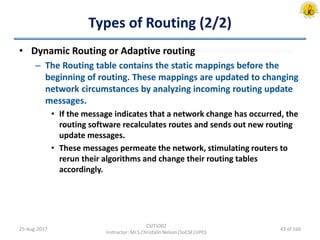 Types of Routing (2/2)
• Dynamic Routing or Adaptive routing
– The Routing table contains the static mappings before the
beginning of routing. These mappings are updated to changing
network circumstances by analyzing incoming routing update
messages.
• If the message indicates that a network change has occurred, the
routing software recalculates routes and sends out new routing
update messages.
• These messages permeate the network, stimulating routers to
rerun their algorithms and change their routing tables
accordingly.
25-Aug-2017
CSIT1002
Instructor: Mr.S.Christalin Nelson|SoCSE|UPES
43 of 160
 