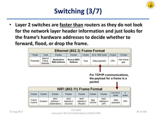 Switching (3/7)
• Layer 2 switches are faster than routers as they do not look
for the network layer header information and just looks for
the frame’s hardware addresses to decide whether to
forward, flood, or drop the frame.
25-Aug-2017
CSIT1002
Instructor: Mr.S.Christalin Nelson|SoCSE|UPES
46 of 160
 