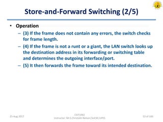 Store-and-Forward Switching (2/5)
• Operation
– (3) If the frame does not contain any errors, the switch checks
for frame length.
– (4) If the frame is not a runt or a giant, the LAN switch looks up
the destination address in its forwarding or switching table
and determines the outgoing interface/port.
– (5) It then forwards the frame toward its intended destination.
25-Aug-2017
CSIT1002
Instructor: Mr.S.Christalin Nelson|SoCSE|UPES
53 of 160
 