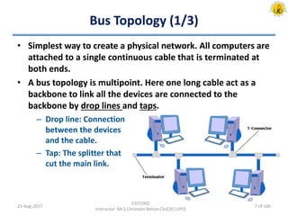Bus Topology (1/3)
• Simplest way to create a physical network. All computers are
attached to a single continuous cable that is terminated at
both ends.
• A bus topology is multipoint. Here one long cable act as a
backbone to link all the devices are connected to the
backbone by drop lines and taps.
25-Aug-2017
CSIT1002
Instructor: Mr.S.Christalin Nelson|SoCSE|UPES
– Drop line: Connection
between the devices
and the cable.
– Tap: The splitter that
cut the main link.
7 of 160
 