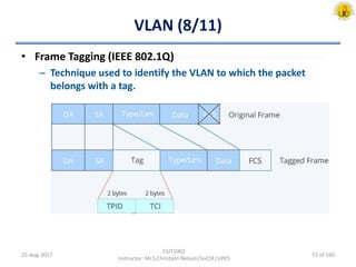 VLAN (8/11)
• Frame Tagging (IEEE 802.1Q)
– Technique used to identify the VLAN to which the packet
belongs with a tag.
25-Aug-2017
CSIT1002
Instructor: Mr.S.Christalin Nelson|SoCSE|UPES
72 of 160
 