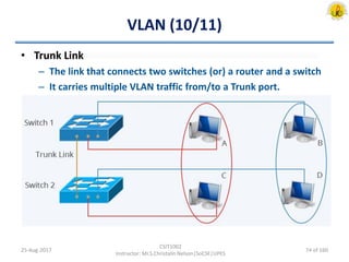 VLAN (10/11)
• Trunk Link
– The link that connects two switches (or) a router and a switch
– It carries multiple VLAN traffic from/to a Trunk port.
25-Aug-2017
CSIT1002
Instructor: Mr.S.Christalin Nelson|SoCSE|UPES
74 of 160
 