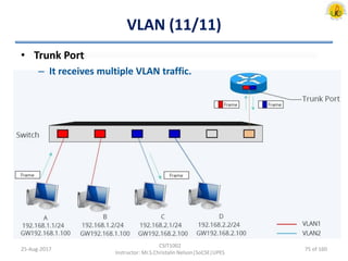 VLAN (11/11)
• Trunk Port
– It receives multiple VLAN traffic.
25-Aug-2017
CSIT1002
Instructor: Mr.S.Christalin Nelson|SoCSE|UPES
75 of 160
 