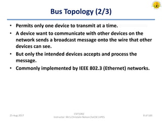 Bus Topology (2/3)
• Permits only one device to transmit at a time.
• A device want to communicate with other devices on the
network sends a broadcast message onto the wire that other
devices can see.
• But only the intended devices accepts and process the
message.
• Commonly implemented by IEEE 802.3 (Ethernet) networks.
25-Aug-2017
CSIT1002
Instructor: Mr.S.Christalin Nelson|SoCSE|UPES
8 of 160
 