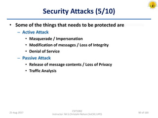 Security Attacks (5/10)
• Some of the things that needs to be protected are
– Active Attack
• Masquerade / Impersonation
• Modification of messages / Loss of Integrity
• Denial of Service
– Passive Attack
• Release of message contents / Loss of Privacy
• Traffic Analysis
25-Aug-2017
CSIT1002
Instructor: Mr.S.Christalin Nelson|SoCSE|UPES
90 of 160
 