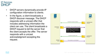 43© 2016 Cisco and/or its affiliates. All rights reserved. Cisco Confidential
IP Services
DHCP
• DHCP servers dynamically provide IP
configuration information to clients.
• In the figure, a client broadcasts a
DHCP discover message. The DHCP
responds with a unicast offer that
includes addressing information the
client can use. The client broadcasts a
DHCP request to tell the server that
the client accepts the offer. The server
responds with a unicast
acknowledgment accepting the
request.
 