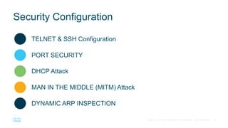 47© 2016 Cisco and/or its affiliates. All rights reserved. Cisco Confidential
Security Configuration
TELNET & SSH Configuration
PORT SECURITY
DHCP Attack
DYNAMIC ARP INSPECTION
MAN IN THE MIDDLE (MITM) Attack
 
