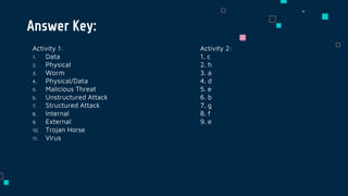 Microsoft - AI, Cloud, Productivity, Computing, Gaming & Apps