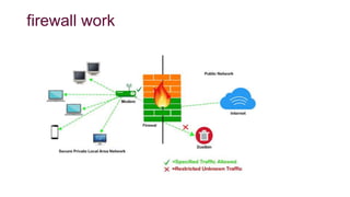 firewall work
 