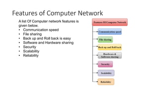 Features of Computer Network
A list Of Computer network features is
given below.
• Communication speed
• File sharing
• Back up and Roll back is easy
• Software and Hardware sharing
• Security
• Scalability
• Reliability
 