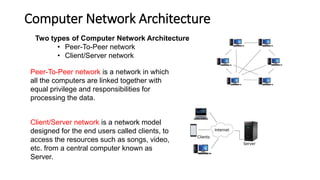 Computer Network Architecture
Two types of Computer Network Architecture
• Peer-To-Peer network
• Client/Server network
Peer-To-Peer network is a network in which
all the computers are linked together with
equal privilege and responsibilities for
processing the data.
Client/Server network is a network model
designed for the end users called clients, to
access the resources such as songs, video,
etc. from a central computer known as
Server.
 