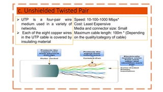 c. Unshielded Twisted Pair
 UTP is a four-pair wire
medium used in a variety of
networks.
 Each of the eight copper wires
in the UTP cable is covered by
insulating material
Speed: 10-100-1000 Mbps*
Cost: Least Expensive
Media and connector size: Small
Maximum cable length: 100m * (Depending
on the quality/category of cable)
 