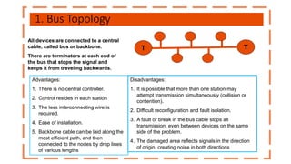 1. Bus Topology
T
T
All devices are connected to a central
cable, called bus or backbone.
There are terminators at each end of
the bus that stops the signal and
keeps it from traveling backwards.
Disadvantages:
1. It is possible that more than one station may
attempt transmission simultaneously (collision or
contention).
2. Difficult reconfiguration and fault isolation.
3. A fault or break in the bus cable stops all
transmission, even between devices on the same
side of the problem.
4. The damaged area reflects signals in the direction
of origin, creating noise in both directions
Advantages:
1. There is no central controller.
2. Control resides in each station
3. The less interconnecting wire is
required.
4. Ease of installation.
5. Backbone cable can be laid along the
most efficient path, and then
connected to the nodes by drop lines
of various lengths
 