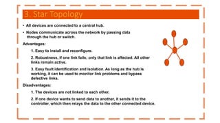 3. Star Topology
• All devices are connected to a central hub.
• Nodes communicate across the network by passing data
through the hub or switch.
Advantages:
1. Easy to install and reconfigure.
2. Robustness, if one link fails; only that link is affected. All other
links remain active.
3. Easy fault identification and isolation. As long as the hub is
working, it can be used to monitor link problems and bypass
defective links.
Disadvantages:
1. The devices are not linked to each other.
2. If one device wants to send data to another, it sends it to the
controller, which then relays the data to the other connected device.
 