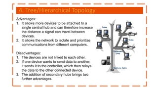 4. Tree/Hierarchical Topology
Advantages:
1. It allows more devices to be attached to a
single central hub and can therefore increase
the distance a signal can travel between
devices.
2. It allows the network to isolate and prioritize
communications from different computers.
Disadvantages:
1. The devices are not linked to each other.
2. If one device wants to send data to another,
it sends it to the controller, which then relays
the data to the other connected device.
3. The addition of secondary hubs brings two
further advantages.
 