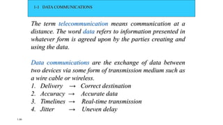 1-1 DATA COMMUNICATIONS
The term telecommunication means communication at a
distance. The word data refers to information presented in
whatever form is agreed upon by the parties creating and
using the data.
Data communications are the exchange of data between
two devices via some form of transmission medium such as
a wire cable or wireless.
1. Delivery → Correct destination
2. Accuracy → Accurate data
3. Timelines → Real-time transmission
4. Jitter → Uneven delay
1.46
 