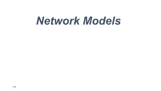Network Models
1.49
 