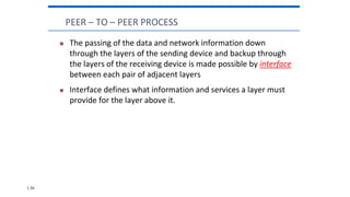 PEER – TO – PEER PROCESS
 The passing of the data and network information down
through the layers of the sending device and backup through
the layers of the receiving device is made possible by interface
between each pair of adjacent layers
 Interface defines what information and services a layer must
provide for the layer above it.
1.56
 