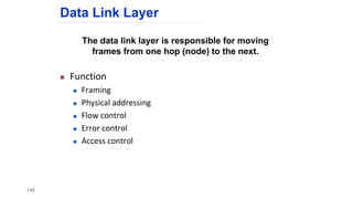 The data link layer is responsible for moving
frames from one hop (node) to the next.
 Function
 Framing
 Physical addressing
 Flow control
 Error control
 Access control
Data Link Layer
1.62
 