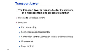 The transport layer is responsible for the delivery
of a message from one process to another.
 Process-to- process delivery
 Functions
 Port addressing
 Segmentation and reassembly
 Connection control ( Connection-oriented or connection-less)
 Flow control
 Error control
Transport Layer
1.70
 