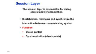 The session layer is responsible for dialog
control and synchronization.
Session Layer
 It establishes, maintains and synchronize the
interaction between communicating system
 Function
 Dialog control
 Synchronization (checkpoints)
1.74
 