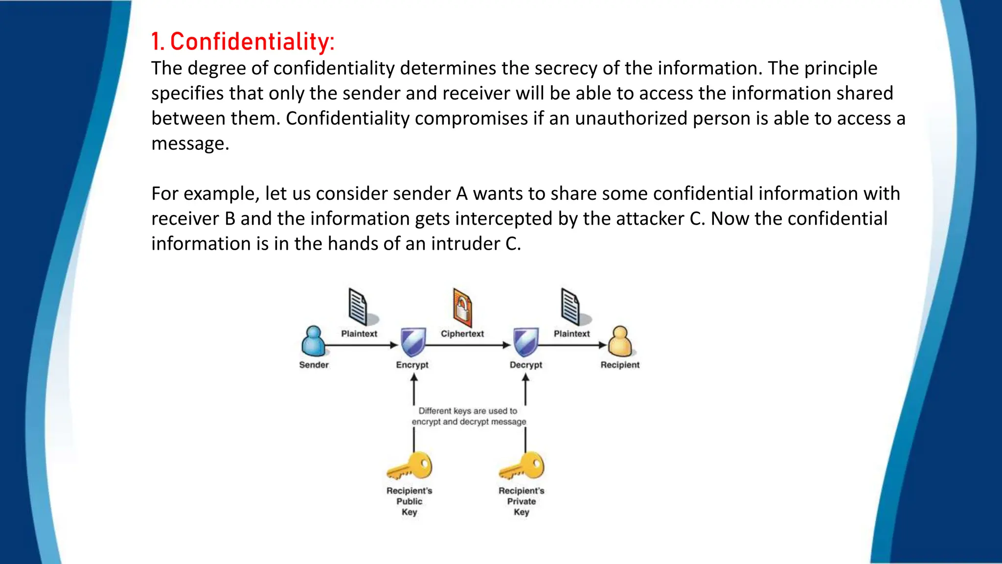 Principles of network security ciad triad ppt