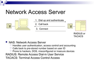Network Access Server
 NAS: Network Access Server
 Handles user authentication, access control and accounting
 Calls back to pre-stored number based on user ID
 Prone to hackers, DOS, misconfigured or insecure devices
RADIUS: Remote Access Dial-in User Service
TACACS: Terminal Access Control Access
1. Dial up and authenticate
2. Call back
RADIUS or
TACACS
3. Connect
 
