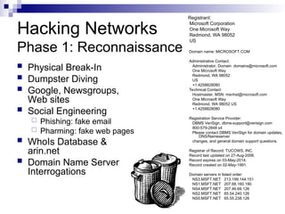 Hacking Networks
Phase 1: Reconnaissance
 Physical Break-In
 Dumpster Diving
 Google, Newsgroups,
Web sites
 Social Engineering
 Phishing: fake email
 Pharming: fake web pages
 WhoIs Database &
arin.net
 Domain Name Server
Interrogations
Registrant:
Microsoft Corporation
One Microsoft Way
Redmond, WA 98052
US
Domain name: MICROSOFT.COM
Administrative Contact:
Administrator, Domain domains@microsoft.com
One Microsoft Way
Redmond, WA 98052
US
+1.4258828080
Technical Contact:
Hostmaster, MSN msnhst@microsoft.com
One Microsoft Way
Redmond, WA 98052 US
+1.4258828080
Registration Service Provider:
DBMS VeriSign, dbms-support@verisign.com
800-579-2848 x4
Please contact DBMS VeriSign for domain updates,
DNS/Nameserver
changes, and general domain support questions.
Registrar of Record: TUCOWS, INC.
Record last updated on 27-Aug-2006.
Record expires on 03-May-2014.
Record created on 02-May-1991.
Domain servers in listed order:
NS3.MSFT.NET 213.199.144.151
NS1.MSFT.NET 207.68.160.190
NS4.MSFT.NET 207.46.66.126
NS2.MSFT.NET 65.54.240.126
NS5.MSFT.NET 65.55.238.126
 