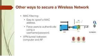 Network Security - Advanced Computer Network.pptx