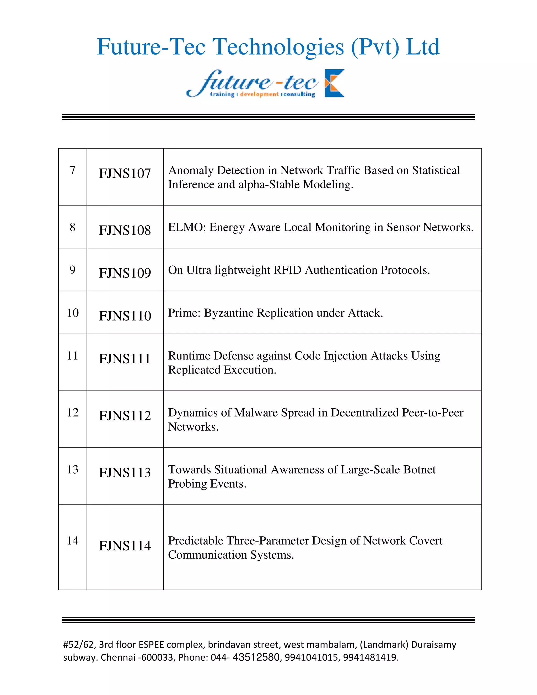 Future-Tec Technologies (Pvt) Ltd



7     FJNS107        Anomaly Detection in Network Traffic Based on Statistical
                     Inference and alpha-Stable Modeling.


8     FJNS108        ELMO: Energy Aware Local Monitoring in Sensor Networks.


9     FJNS109        On Ultra lightweight RFID Authentication Protocols.


10    FJNS110        Prime: Byzantine Replication under Attack.


11    FJNS111        Runtime Defense against Code Injection Attacks Using
                     Replicated Execution.


12    FJNS112        Dynamics of Malware Spread in Decentralized Peer-to-Peer
                     Networks.


13    FJNS113        Towards Situational Awareness of Large-Scale Botnet
                     Probing Events.



14    FJNS114        Predictable Three-Parameter Design of Network Covert
                     Communication Systems.




                                                                    ! "#    $
#    $% &'   ( )))      '   * )++( 43512580 ,,+-)+-)- ,,+-+.-+-,%
 