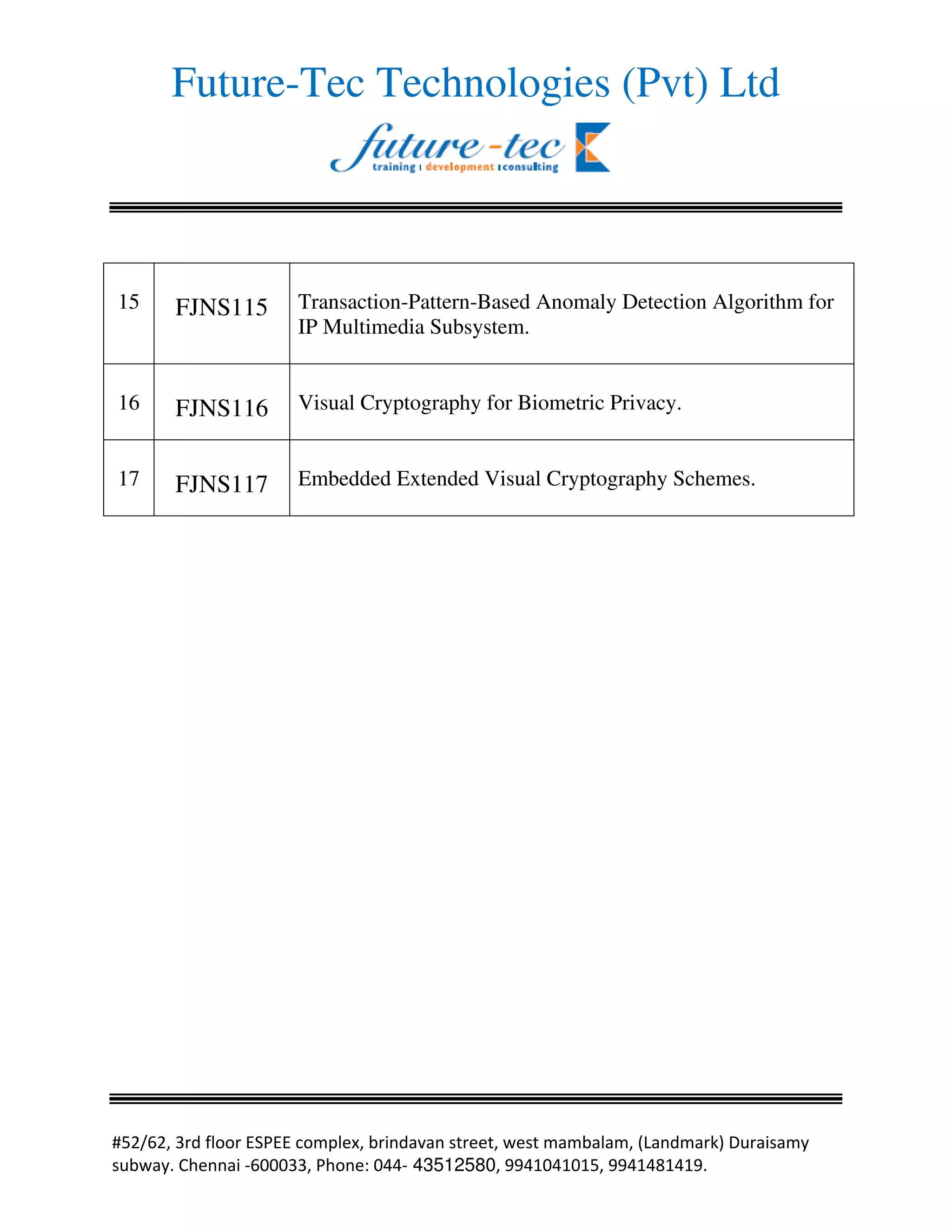 Future-Tec Technologies (Pvt) Ltd



15    FJNS115        Transaction-Pattern-Based Anomaly Detection Algorithm for
                     IP Multimedia Subsystem.


16    FJNS116        Visual Cryptography for Biometric Privacy.


17    FJNS117        Embedded Extended Visual Cryptography Schemes.




                                                                    ! "#   $
#    $% &'   ( )))      '   * )++( 43512580 ,,+-)+-)- ,,+-+.-+-,%
 