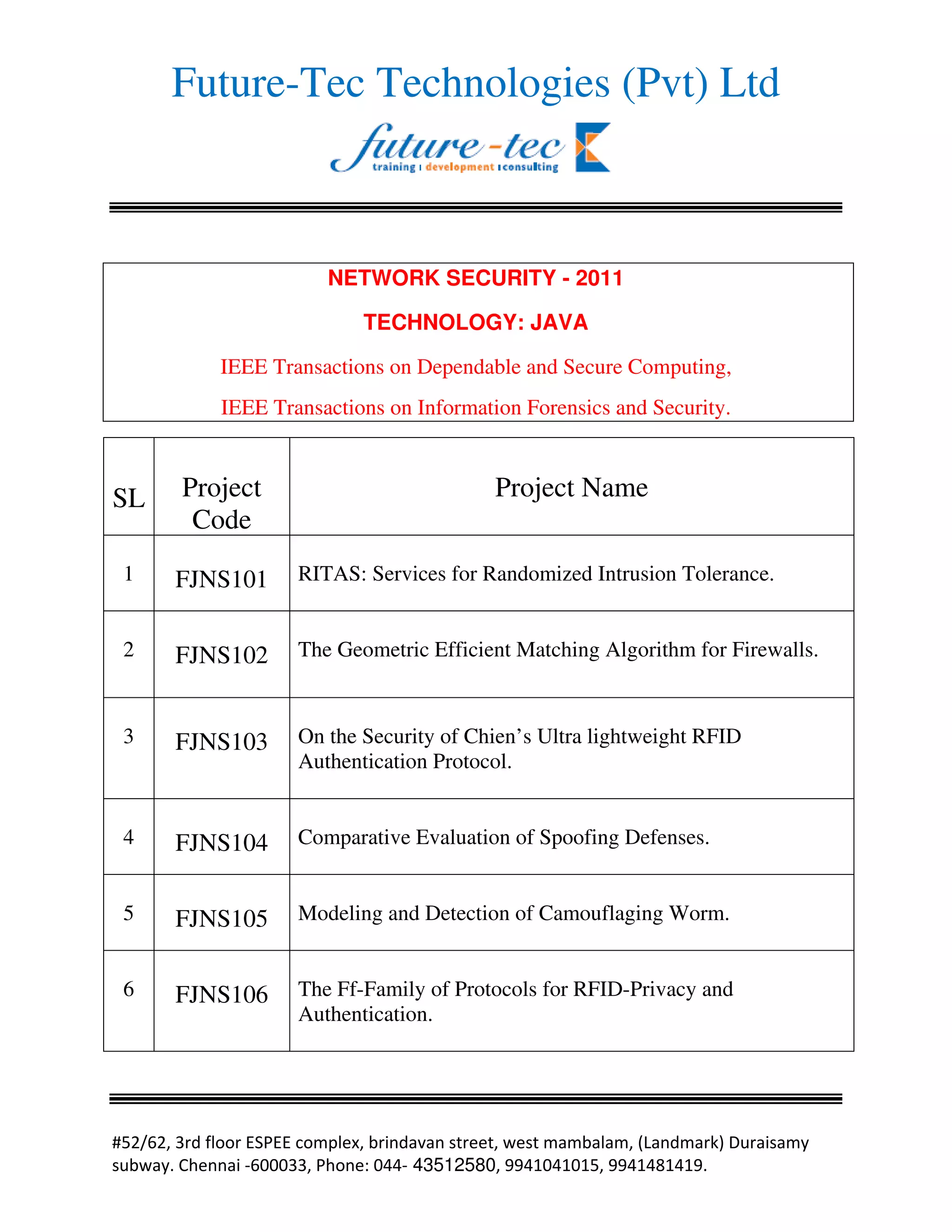 Future-Tec Technologies (Pvt) Ltd



                          NETWORK SECURITY - 2011

                              TECHNOLOGY: JAVA

             IEEE Transactions on Dependable and Secure Computing,
             IEEE Transactions on Information Forensics and Security.



SL     Project                              Project Name
        Code
1     FJNS101          RITAS: Services for Randomized Intrusion Tolerance.


2     FJNS102          The Geometric Efficient Matching Algorithm for Firewalls.


3     FJNS103          On the Security of Chien’s Ultra lightweight RFID
                       Authentication Protocol.


4     FJNS104          Comparative Evaluation of Spoofing Defenses.


5     FJNS105          Modeling and Detection of Camouflaging Worm.


6     FJNS106          The Ff-Family of Protocols for RFID-Privacy and
                       Authentication.




                                                                      ! "#    $
#    $% &'     ( )))      '   * )++( 43512580 ,,+-)+-)- ,,+-+.-+-,%
 